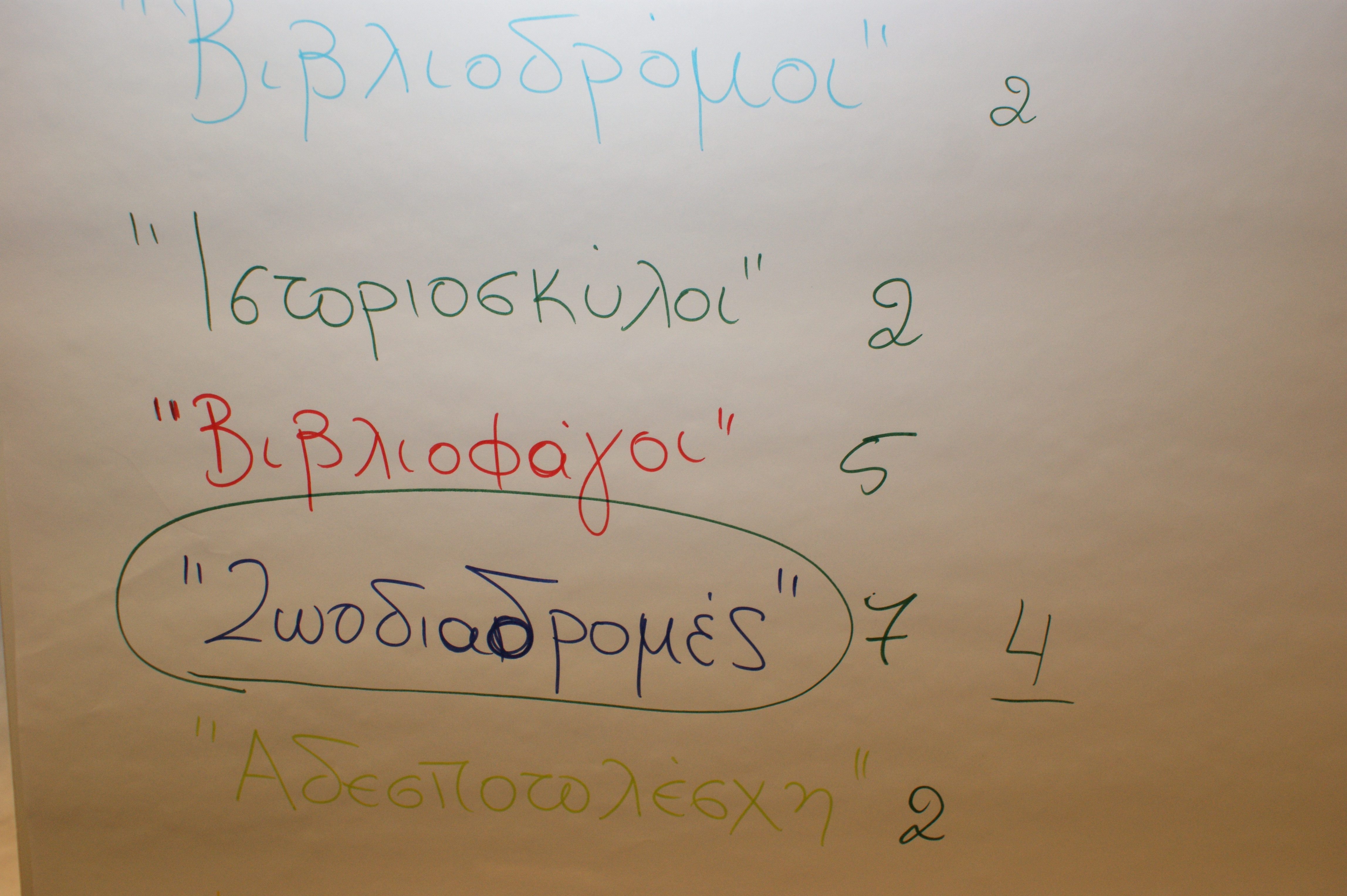 φωτογραφία δράσης